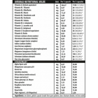 Genius Nutrition iVITAMINS / 60 Caps
